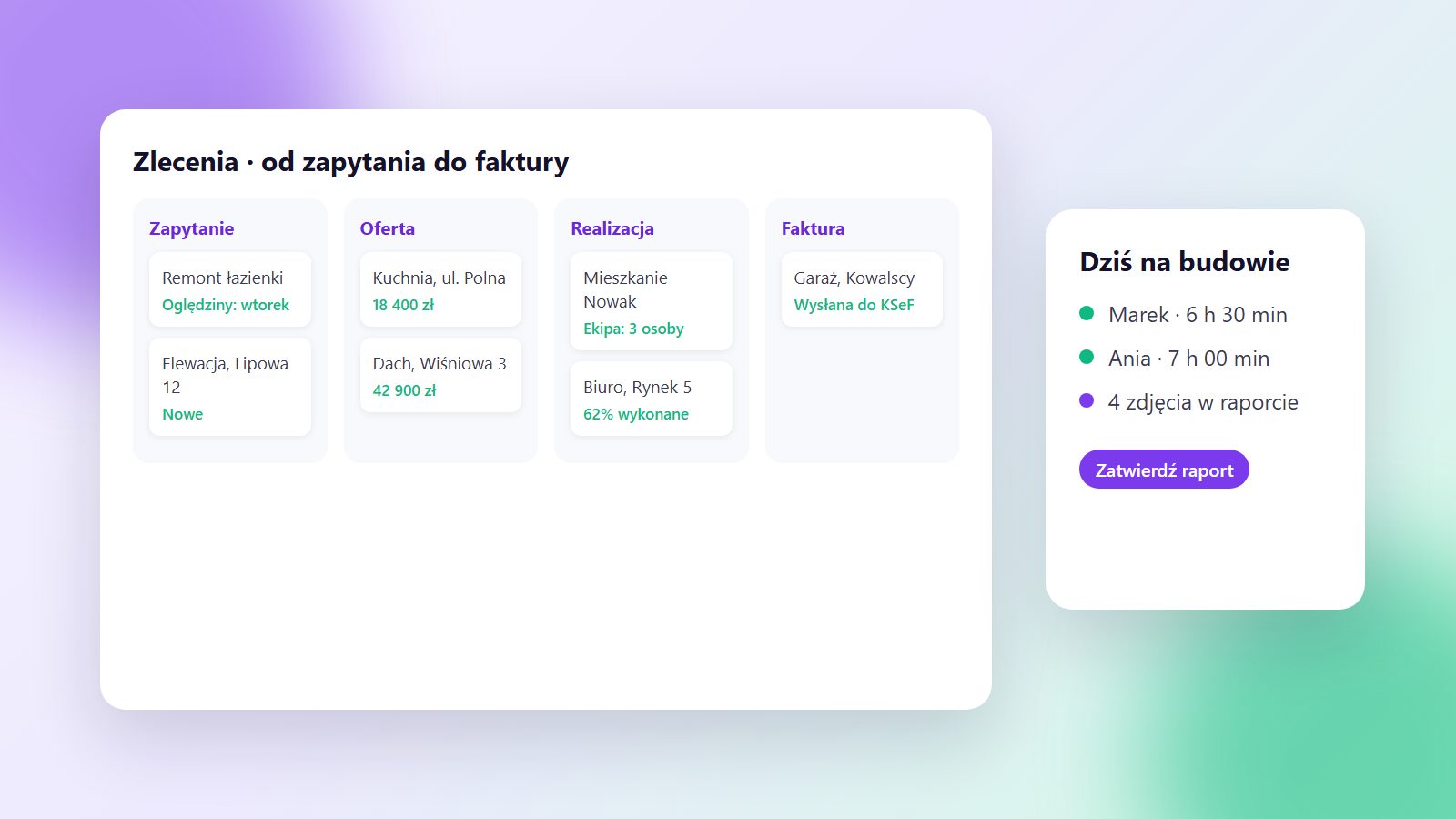 CRM dla firmy budowlanej i remontowej — co musi umieć